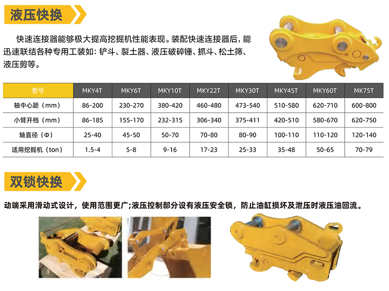液压快换